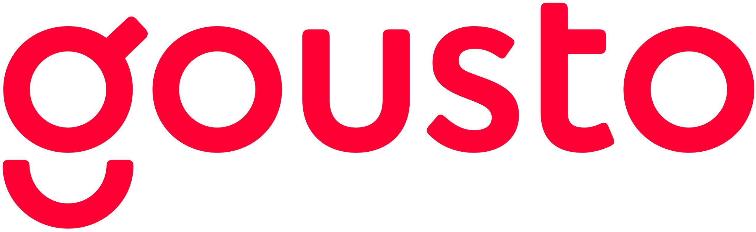 gousto.co.uk