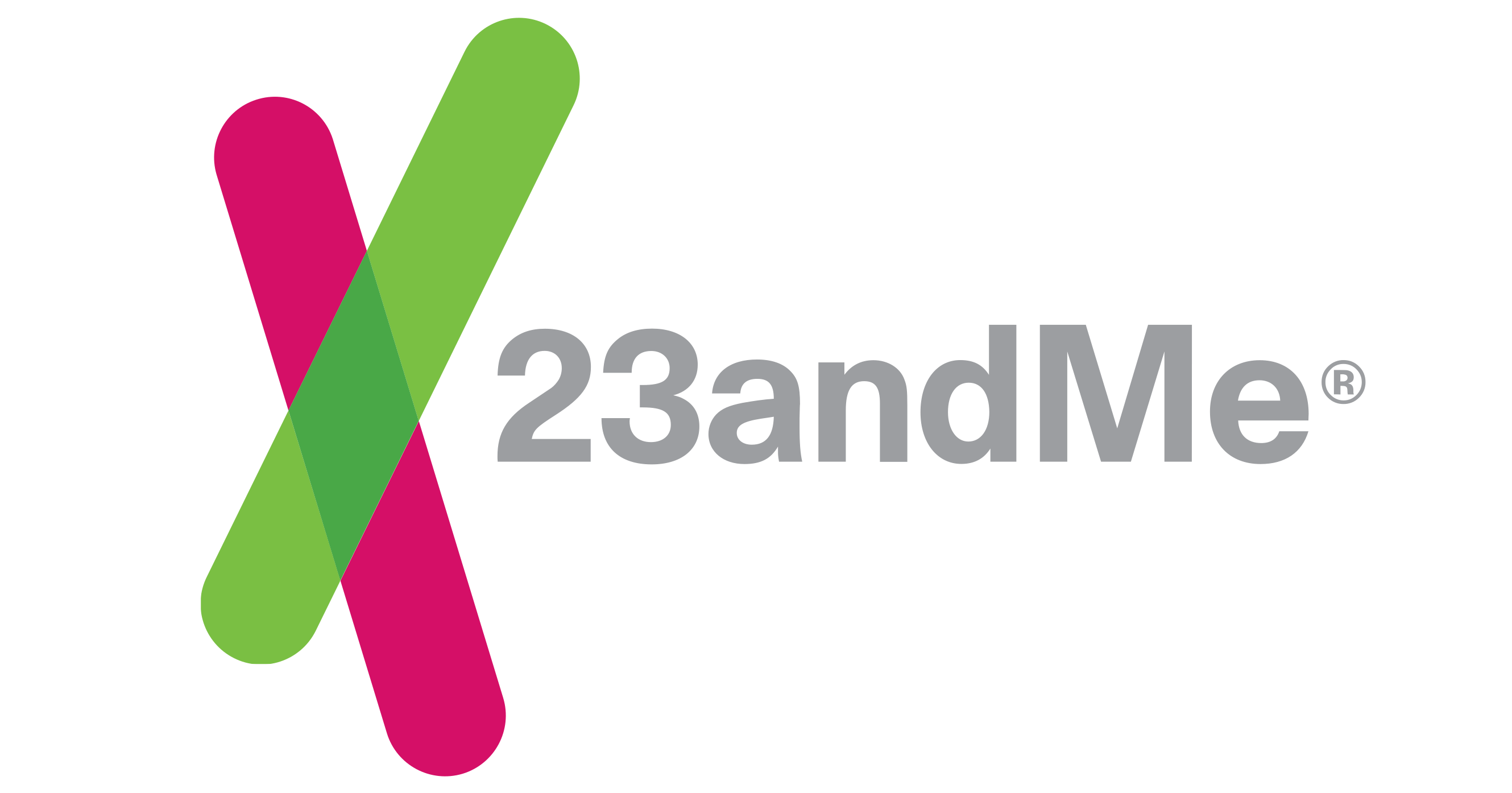 23andme.com