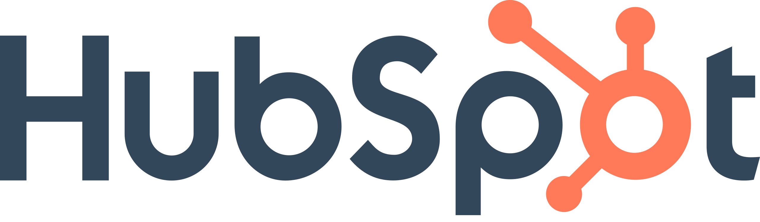 br.hubspot.com