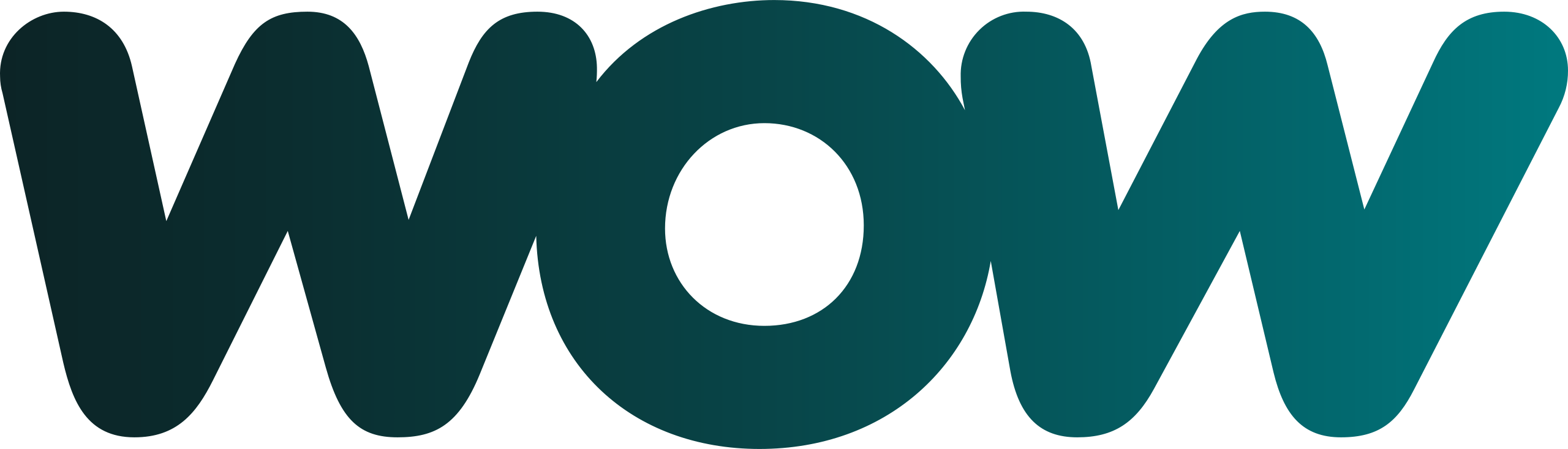 wowtv.de