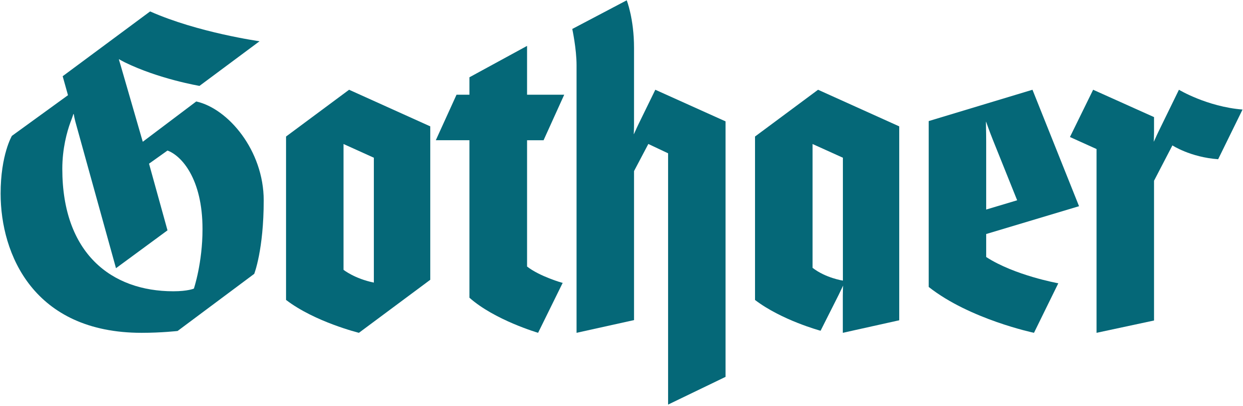 gothaer.de