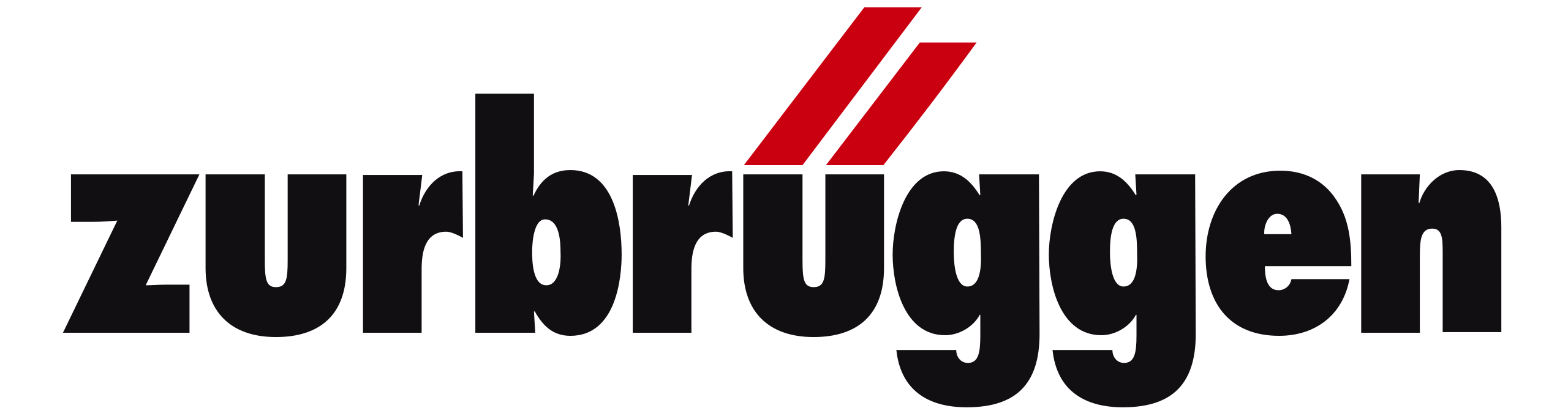 zurbrueggen.de